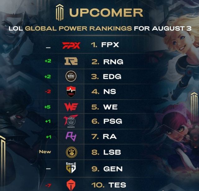 而这样的配 而这样的配