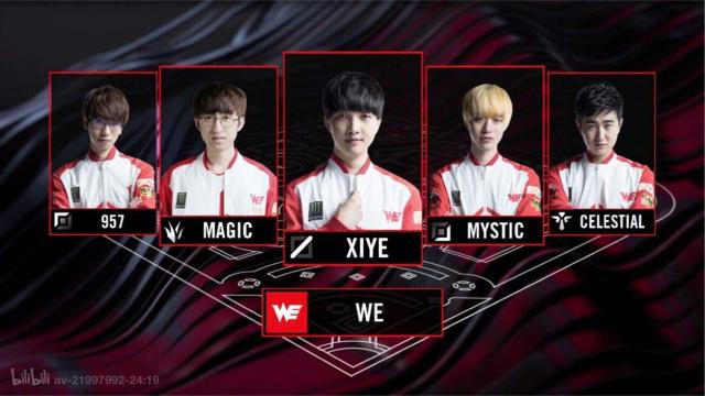 潜在买家 潜在买家