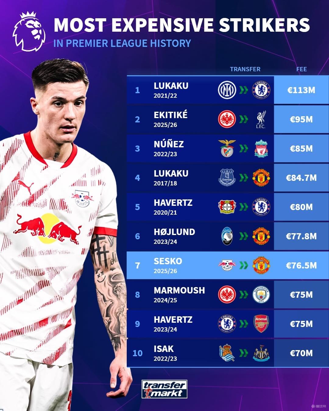 邓弗里斯祝 邓弗里斯祝