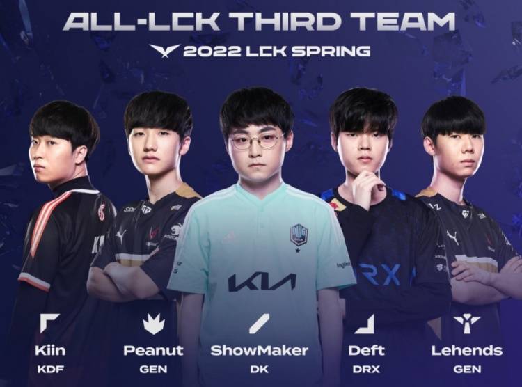 个人数据耀 个人数据耀