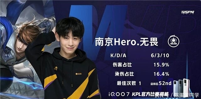 场上得分 场上得分